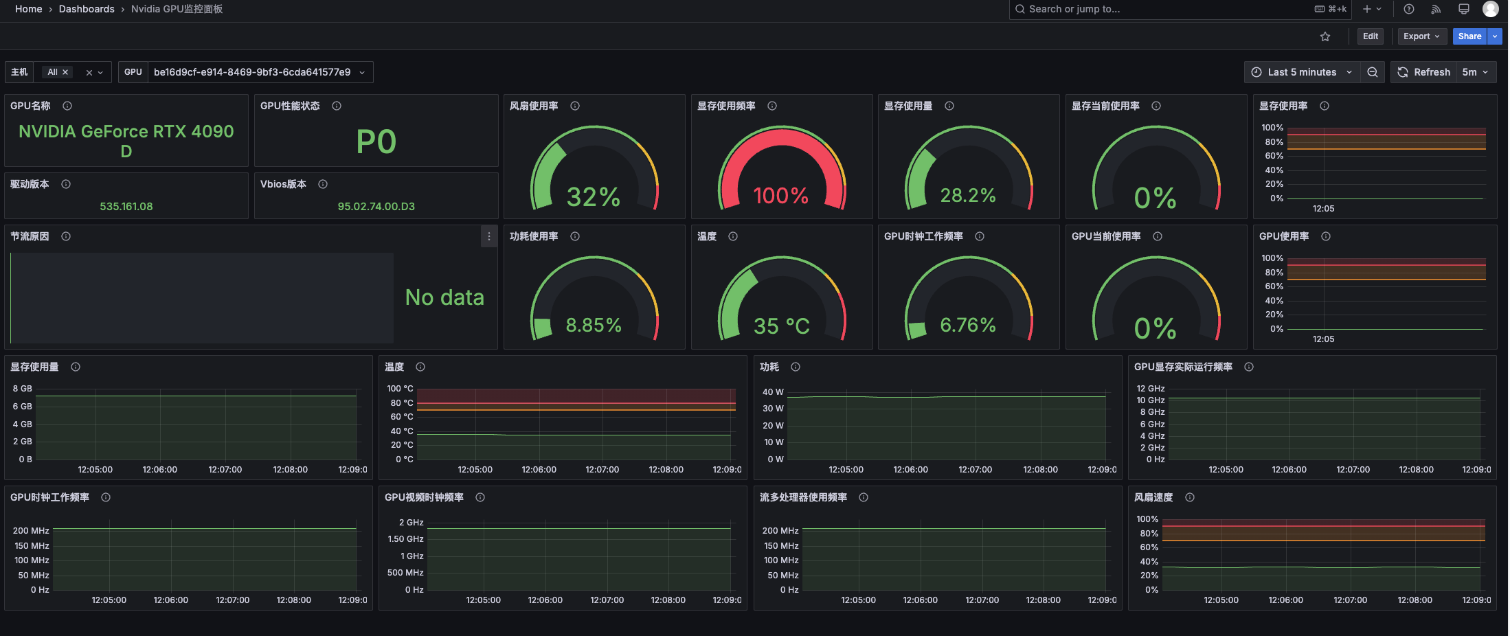 nvidia-metrics2