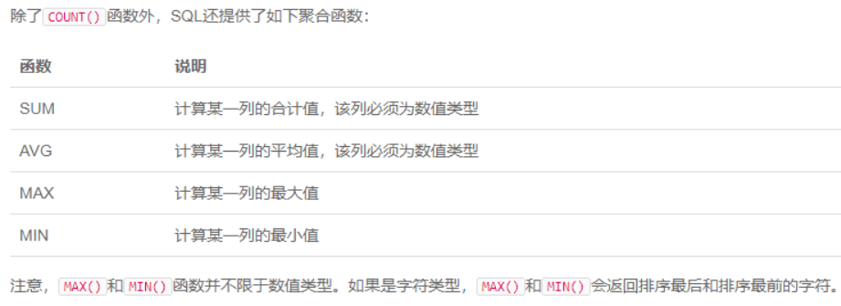 sql内置函数