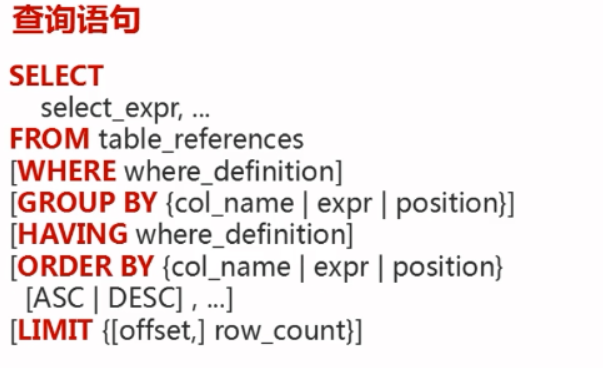 得按照上面的先后顺序,不能颠倒